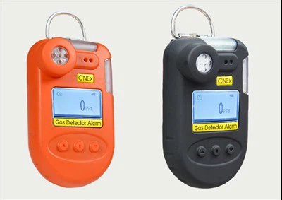 Detektor Gas Amonia NH3 Portabel Akurasi Tinggi Baru